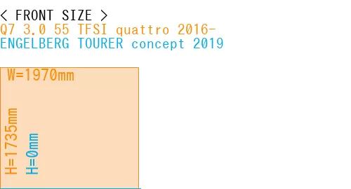 #Q7 3.0 55 TFSI quattro 2016- + ENGELBERG TOURER concept 2019